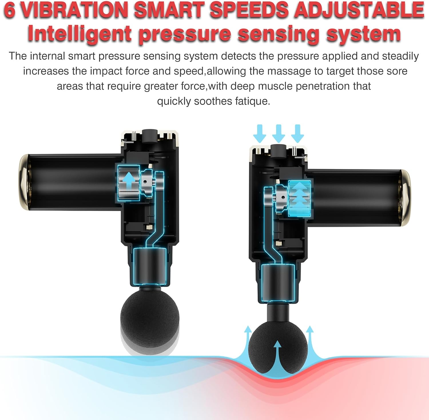 Massage Gun Deep Tissue for Pain Relief with 4 Massage Heads & 6 Speeds